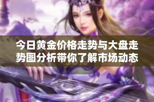 今日黄金价格走势与大盘走势图分析带你了解市场动态