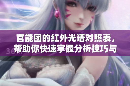 官能团的红外光谱对照表，帮助你快速掌握分析技巧与应用方法
