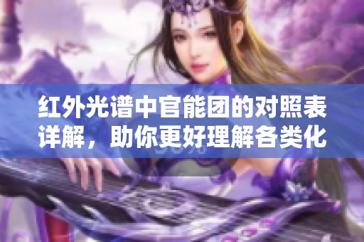 红外光谱中官能团的对照表详解，助你更好理解各类化合物。