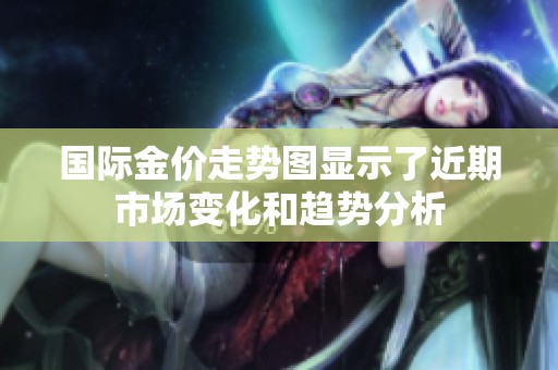 国际金价走势图显示了近期市场变化和趋势分析