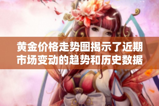 黄金价格走势图揭示了近期市场变动的趋势和历史数据分析